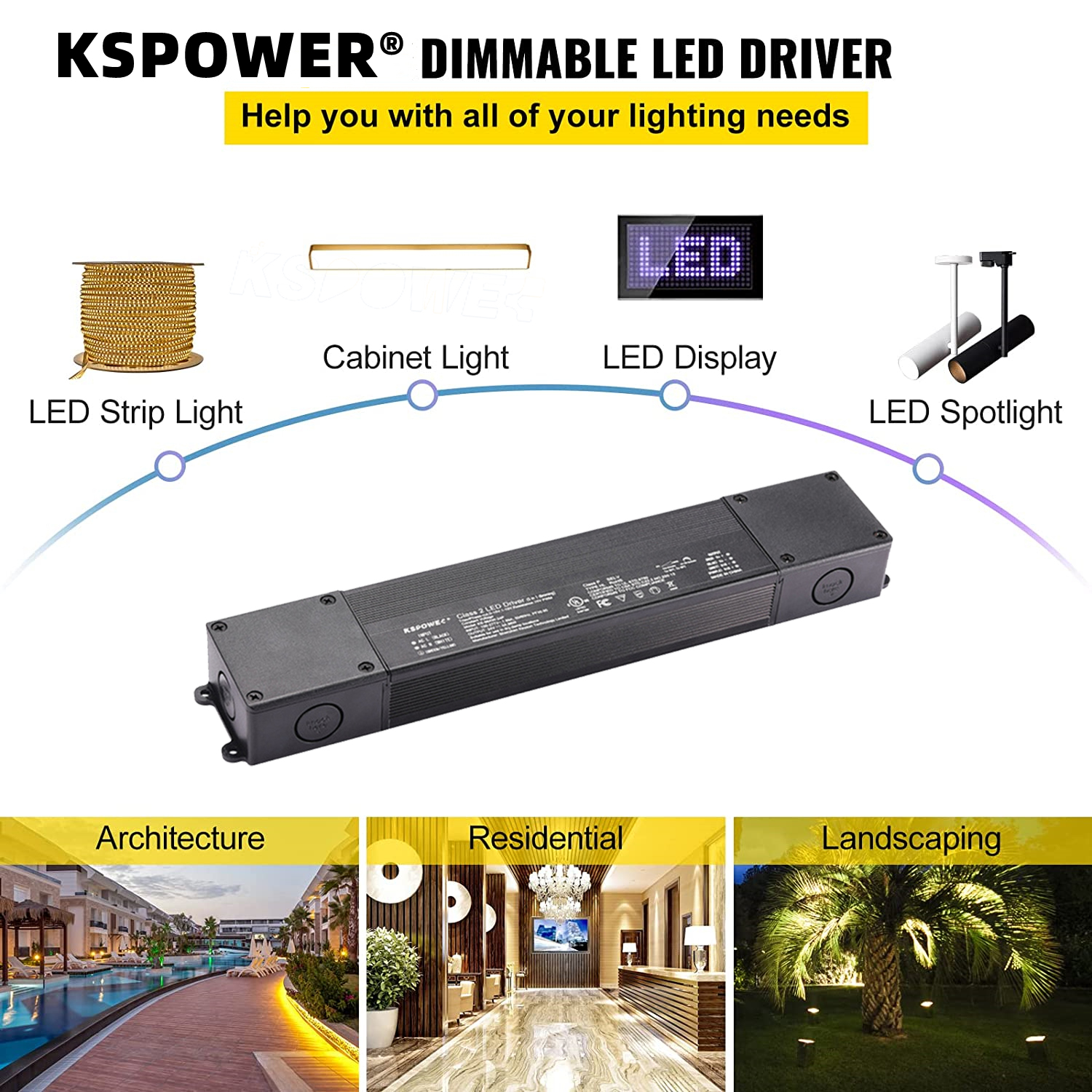200w 24v Switching Power Supply 12v 36v 48v 5 In 1 Dimmer Driver For Residential Or Commercial