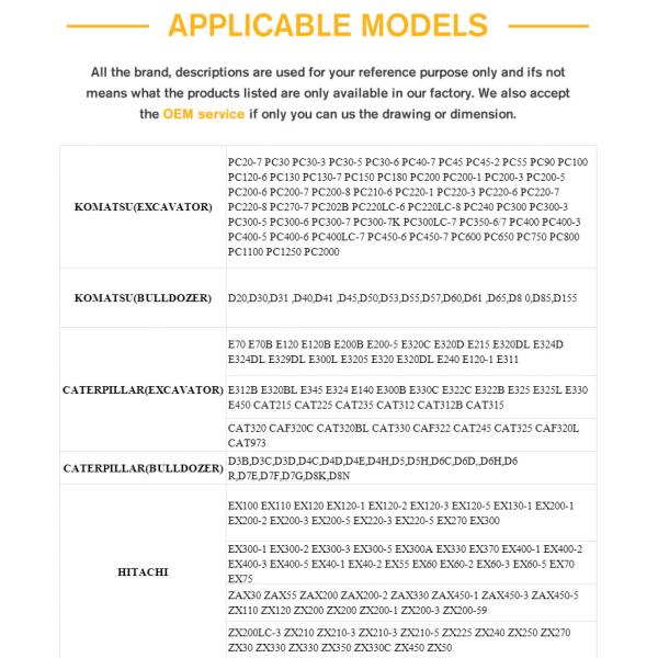 40Mn2/40MBH/45Mn2 ZX210 Spring Recoil Group Tensioning Device Track Adjuster Assembly