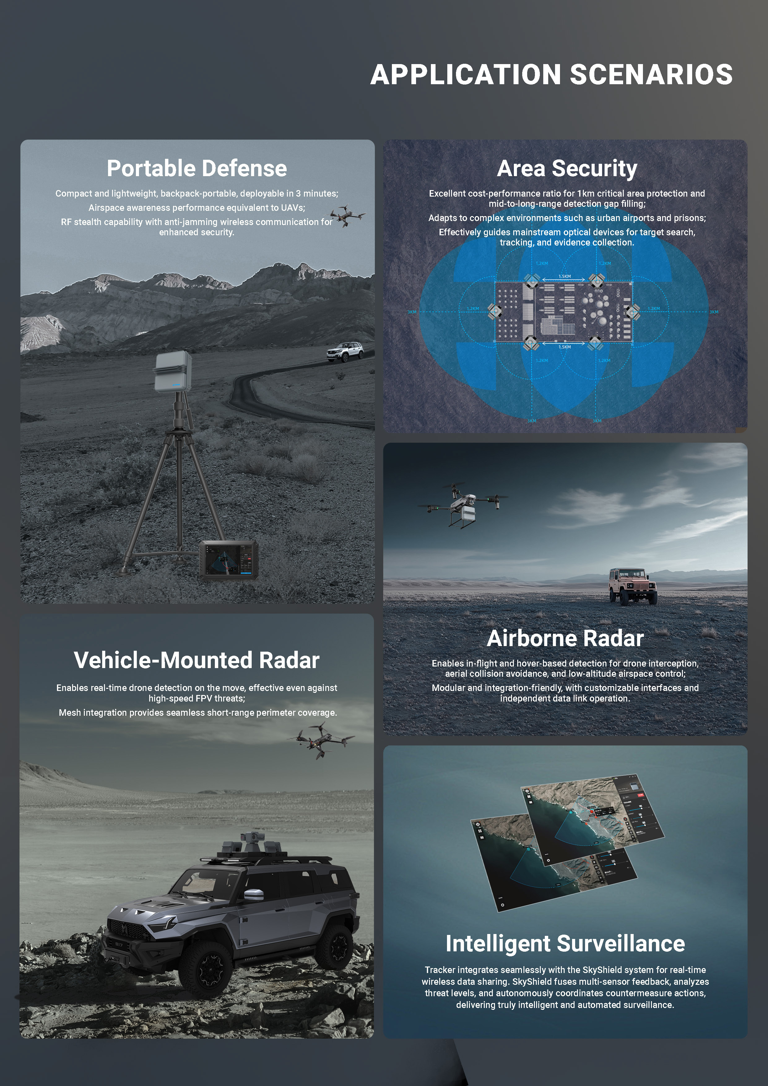 Tracker SDH100 Compact K-Band Drone Detection Radar 5km Range