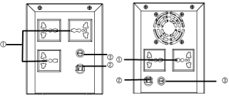 1200VA pure sine wave Line Interactive UPS