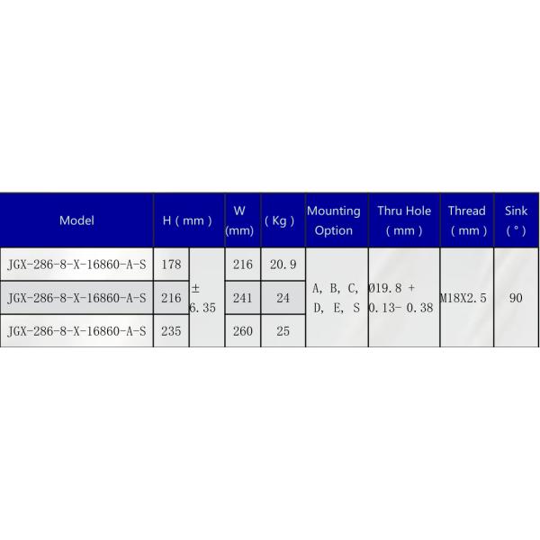 Anti-corrosion adaptable to harsh environment 304 stainless steel 8-ring steel wire isolator 1.6mm diameter