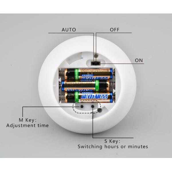 Bedroom 0.25w 81mm Motion Sensor Indoor Wall Light Rotating Magnetic Suction Base