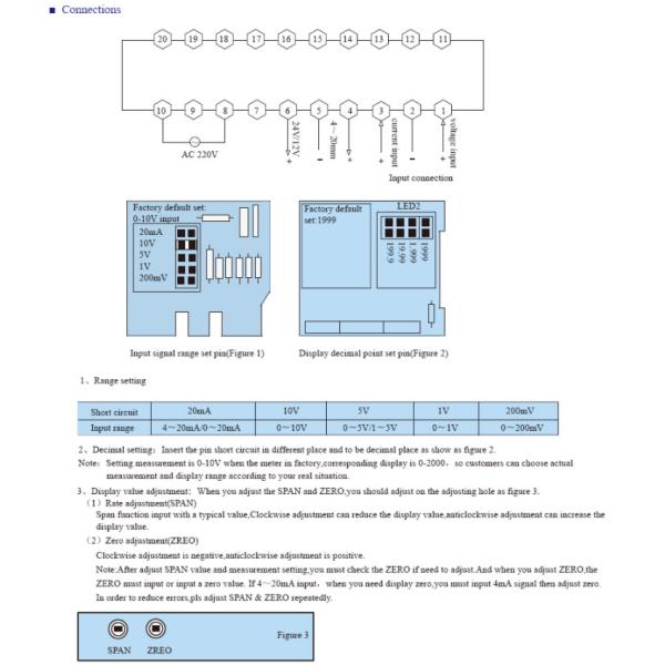 DP3-SVA Linear Sensor Indicator 3 1/2 Digits display panel meter High Accuracy