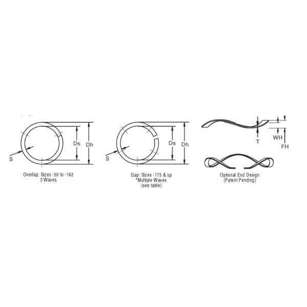 SST Beryllium Copper Single Turn Wave Spring Gap Coil Wave Spring For Short Deflection