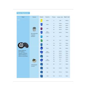 CENCE Large Capacity Low Speed Refrigerated Centrifuge Machine 4x1000ml