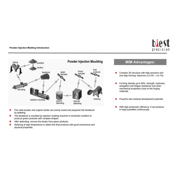 Stainless Steel ISO9001 MIM Metal Injection Molding Process For Electronics