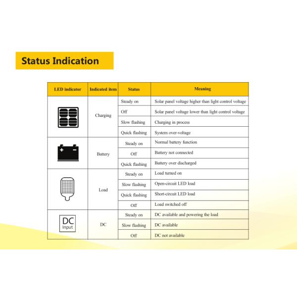 Wireless AC DC Hybrid Solar Charge Controller Remote Control Pwm Solar Regulator