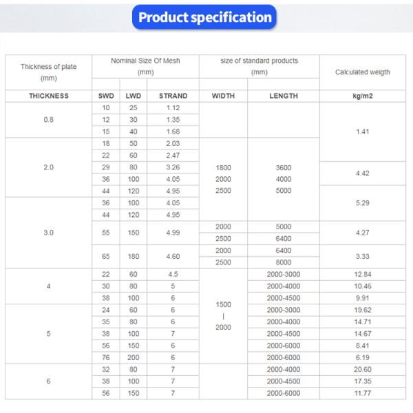 Manufacturers direct diamond steel plate mesh mechanical anti decoration ceiling muffler ventilation net galvanized stainless st