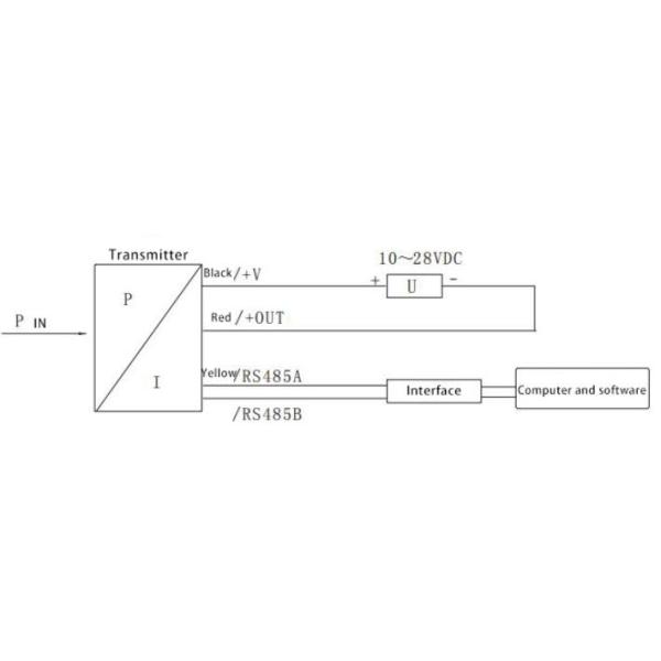 High Precision Water Level Pressure Transducer RS485 Modbus 10V~28V DC