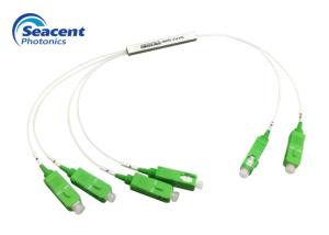 Buy cheap 2x4 Micro Type Fiber Optic PLC Splitter With Excellent Channel Uniformity product