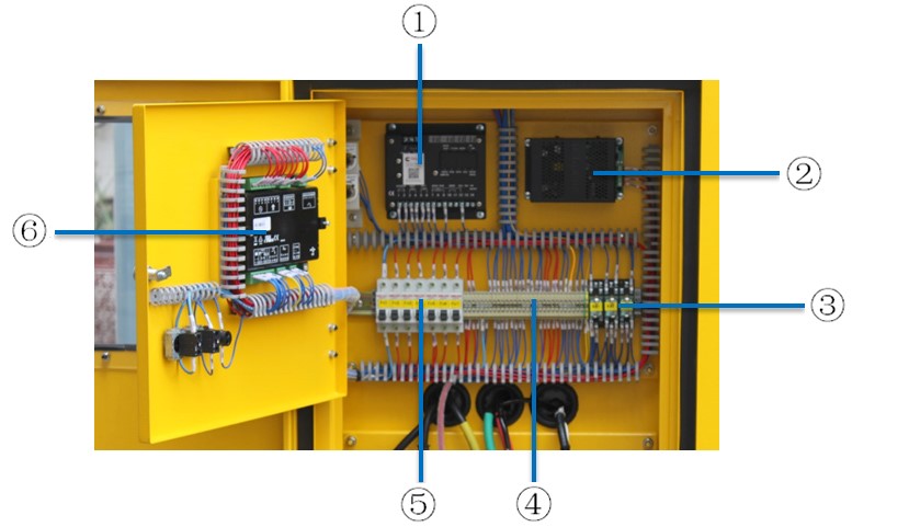 60 Kw 80 Kw Large Chinese Diesel Generator Single Phase 200A YUCHAI