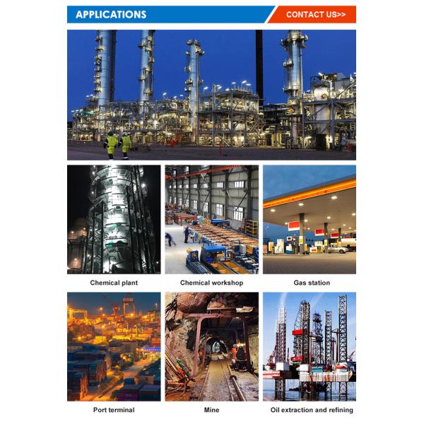 400W led Hazardous Explosion Proof Flood Light Fixtures For Mining ODM