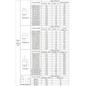 Cemented Tungsten Carbide Buttons For Minging Use Engineering Materials