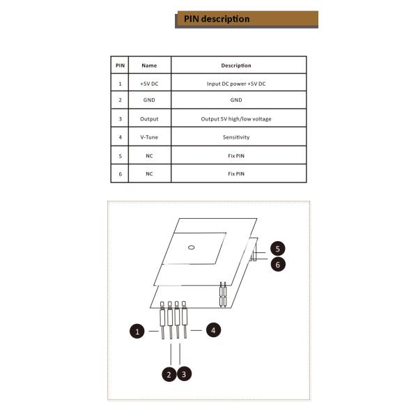 Dimmable 15mA 5VDC Microwave Motion Sensor Module FCC