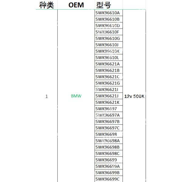 Xtruck Y006 EURO 6 Truck Diagnostic Tool for NOx Sensor AdBlue SCR Urea Level PM Sensor Test & CAN Node Finder
