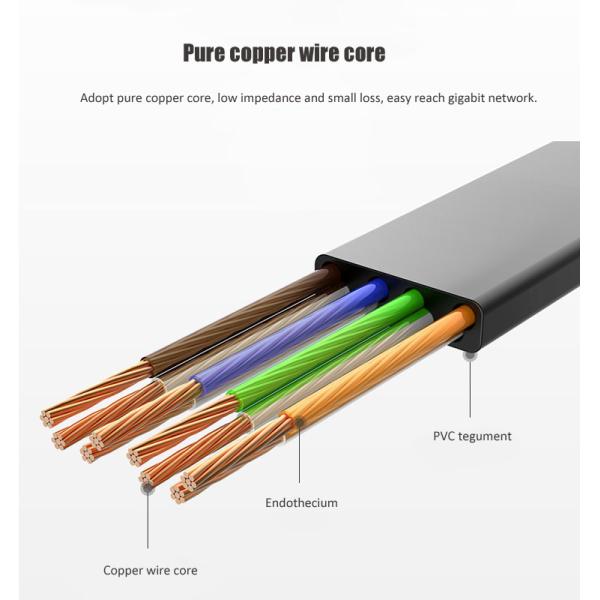 Flat Black Patch Cable Wiring , 250MM 26AWG Cat 5 RJ45 Ethernet Patch Cable