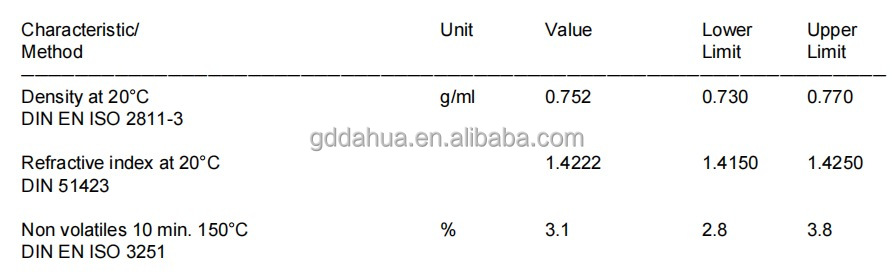 Based On Silicones And Polymers Defoamer Additive BYK-088 0