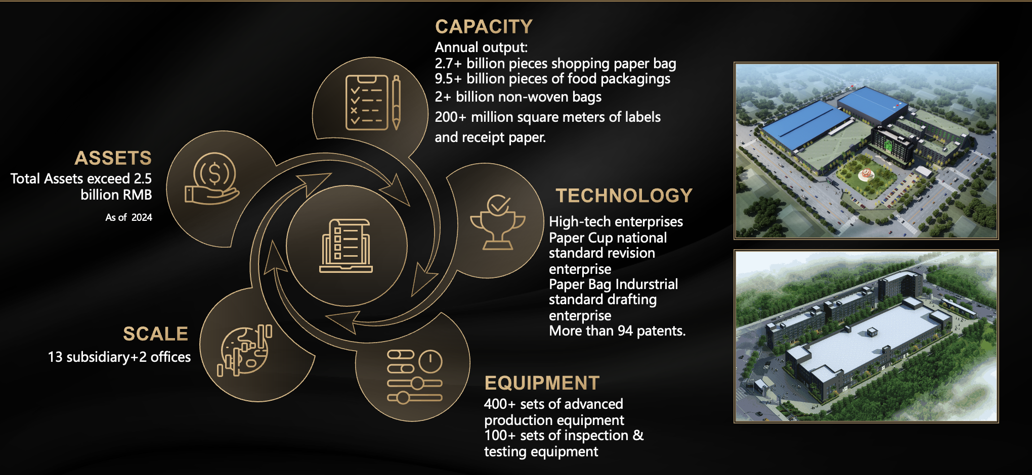 Custom Print Recycled Art Paper Shopping Bag Black With Handles