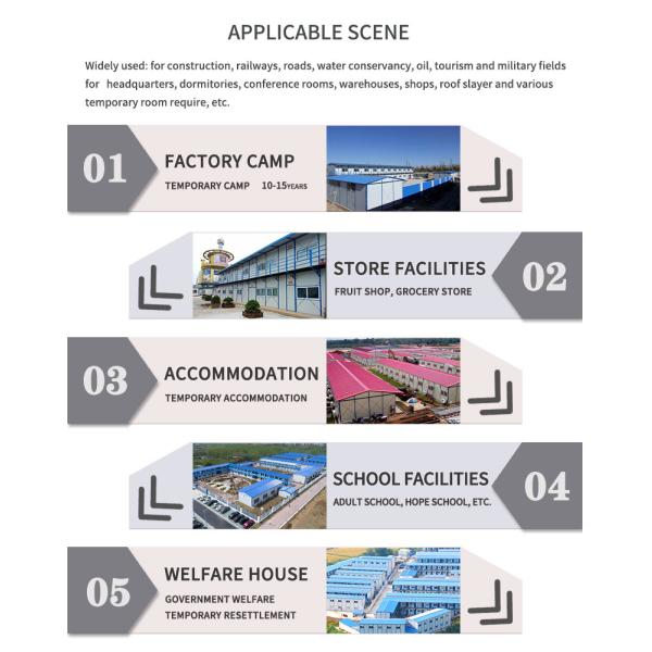 Construction Site Small Prefab Houses Good Weather Resistance Rainproof
