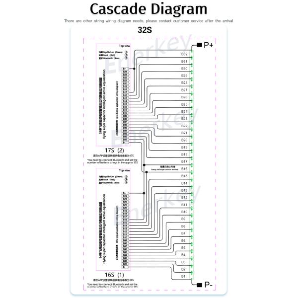 Enerkey 4A 24S LTO Smart Battery Balancer Lifepo4/Li-ion Smart Battery Cell Balancer