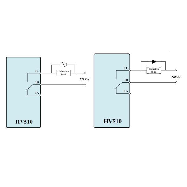 HV510 IP20 VFD Built-in C3 Filter Supports Both Asynchronous And Synchronous Motors