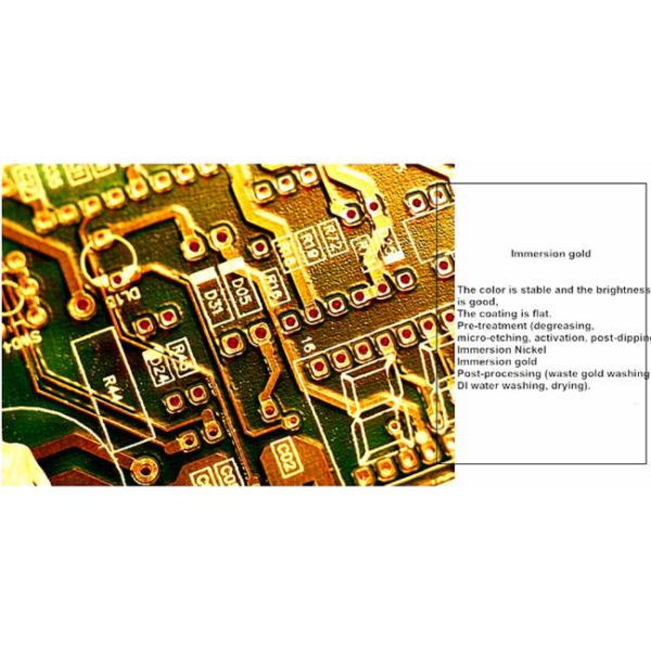 Conformal Coating OSP Multilayer PCB Assembly