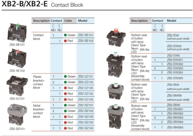 30mm Emergency Push Button Switch XB2-BS442 with 10A Max. Current Featuring an Emergency Mushroom Push Button Switch