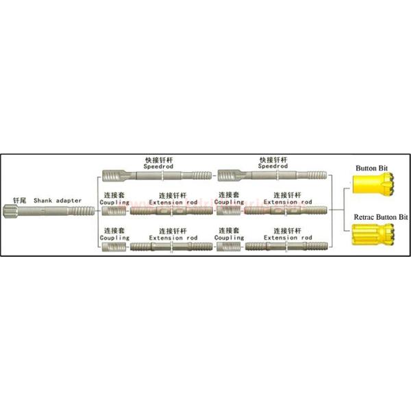 API Certificate Water Well Drill Pipes / Dth Drill Rods Carbon Steel Material