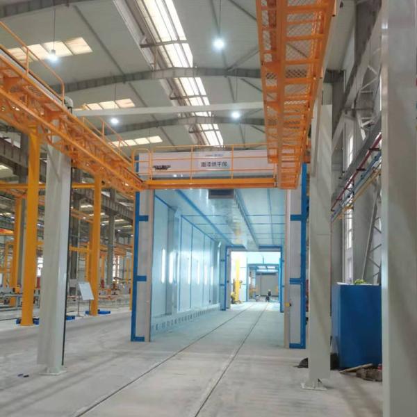 High-Performance Automated Robotic Paint Finishing System & Down-Draft Spray Booth for Automotive OEMs and Body Shops
