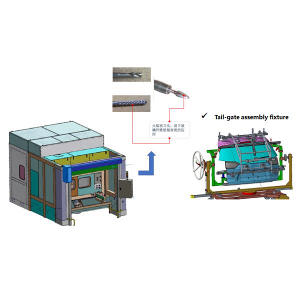 220 / 380V Car Welding Machine High Precision Automatic Loading ISO Approval