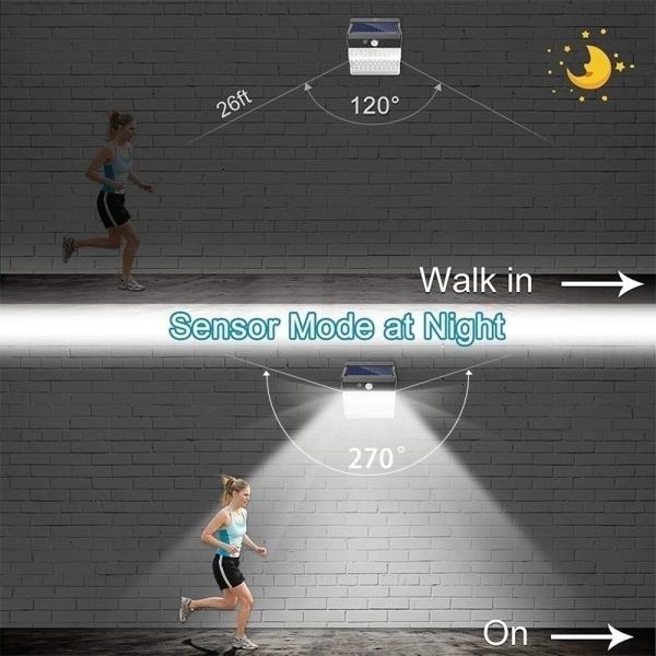 Super Bright 5000K 208 Led Solar Light / DC6V Solar Powered Motion Sensor Security Light