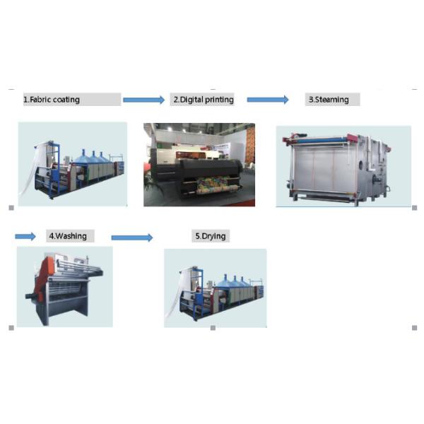 Rioch Gen5 Flatbed High Speed Digital Textile Printing Machine With Belt 120m2 Per Hour