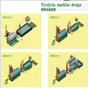 Buy cheap Enviromental Protection Waste Tyre Pyrolysis Machine With Different Designs product