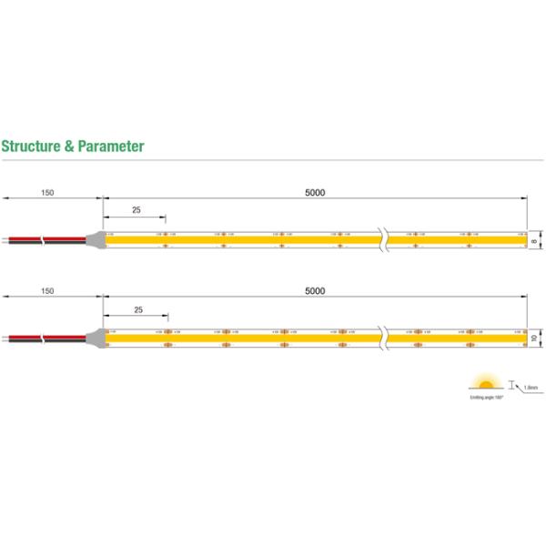 8mm Width COB LED Strips , 3000k Warm White LED Strip DC 12 Volt
