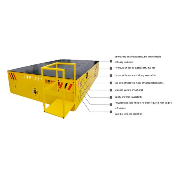 Capacity 15 Tonne Battery Transfer Cart for Heavy Duty Construction Sites