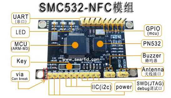 SMC532 module kit/PN532/NFC development board,Built-in protocol,Mobile P2P