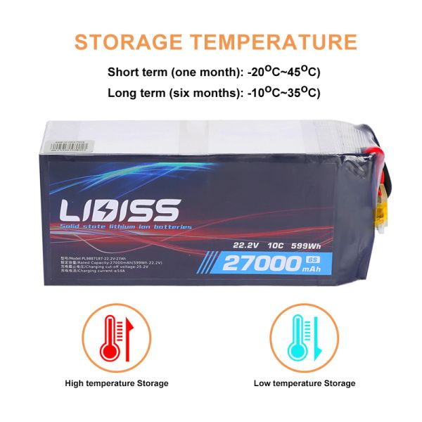Reliable Solid State Battery Lipo 22.2V 27Ah 6S 599Wh Semi Solid State Battery Pack with 10C High Rate Discharge