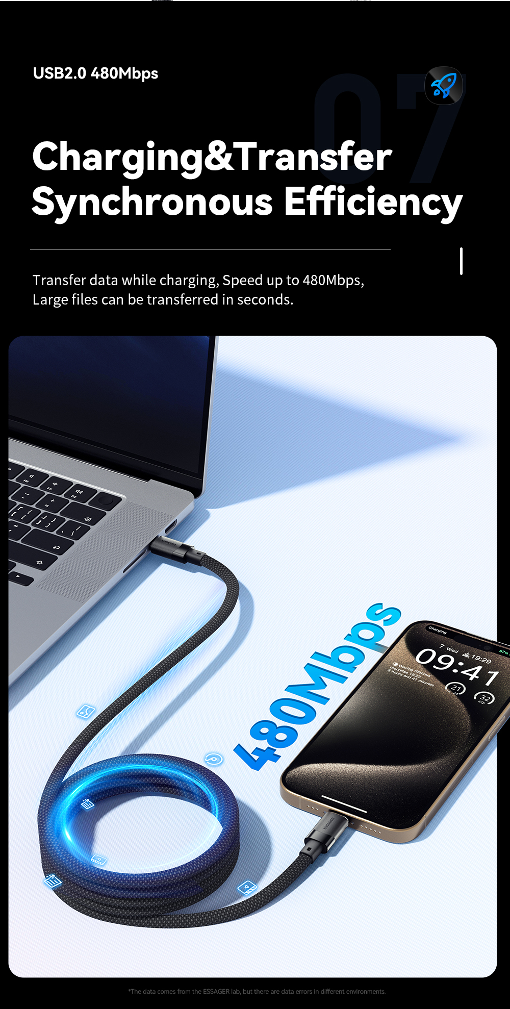 USB C To USB C Magnetic Cables 100W 1m 480Mbps ES-X53 Series