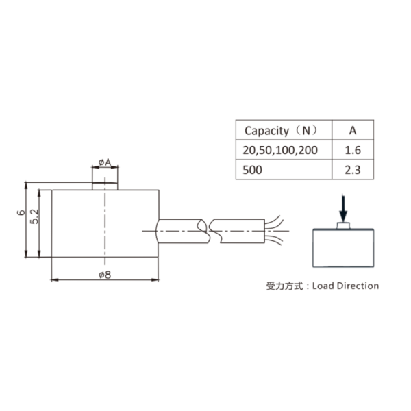 Micro Compression Force Load Cell