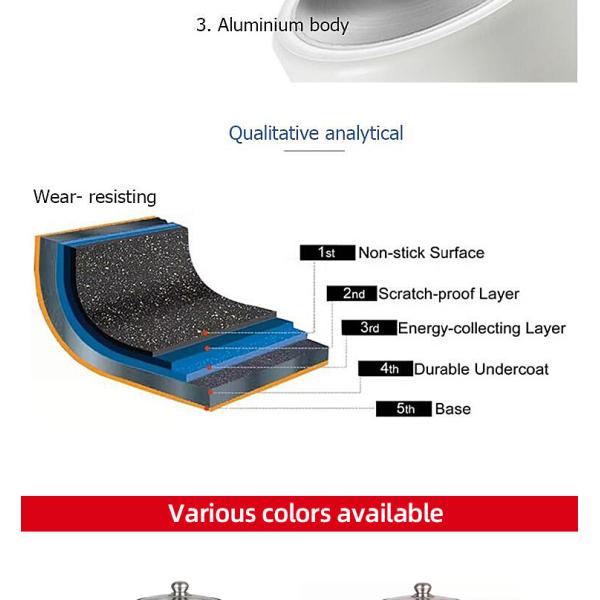 Multi Color Granite Aluminum Cookware Set Non Stick Coating