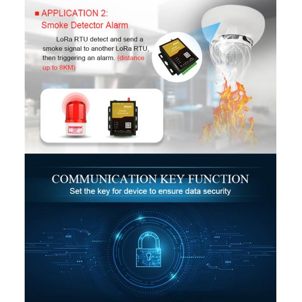 Industrial 868mhz Lora Modem Rf Transceiver Module Smart Home IoT Solution
