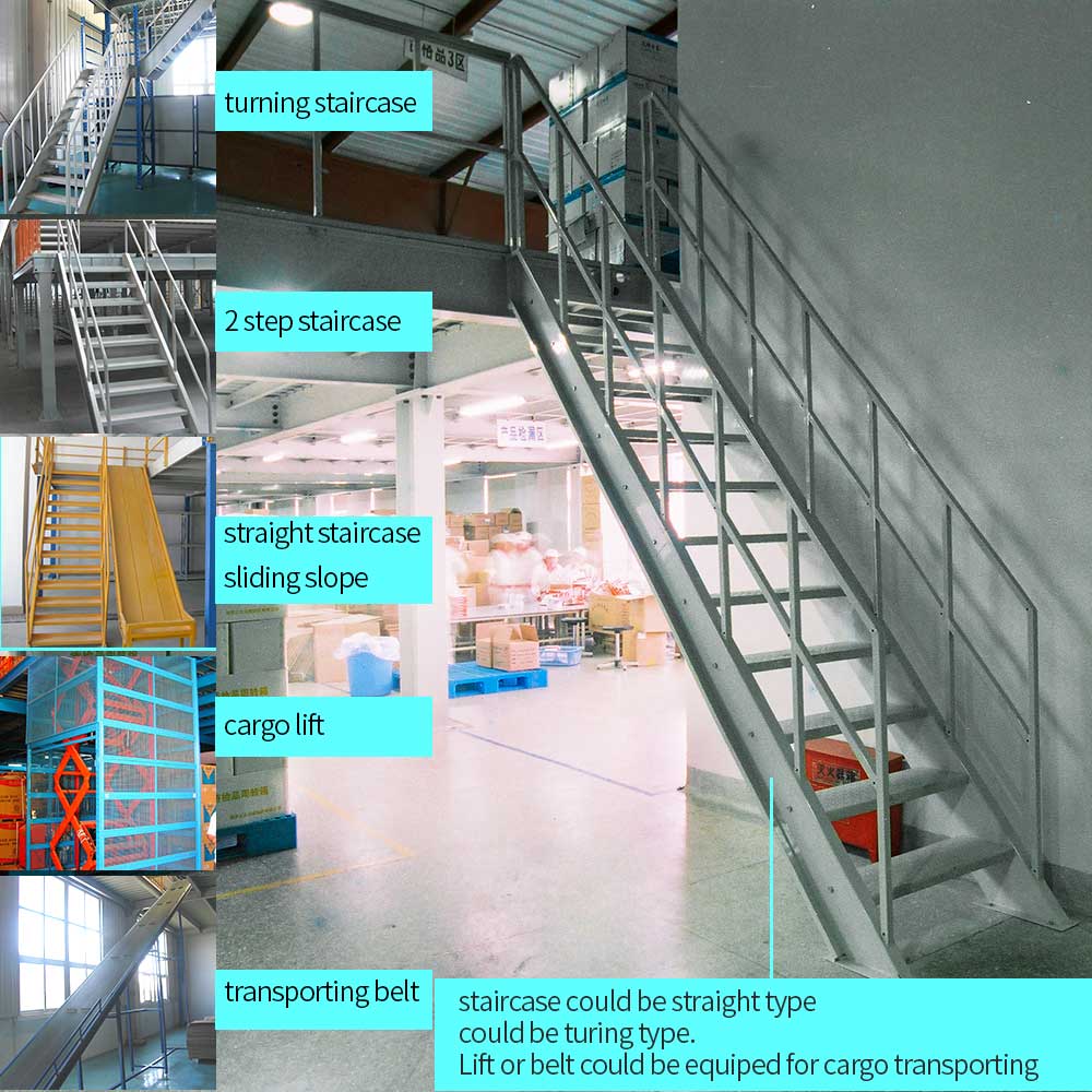Corrosion Protection Steel Mezzanine Floors Platform with Customized Size and Load