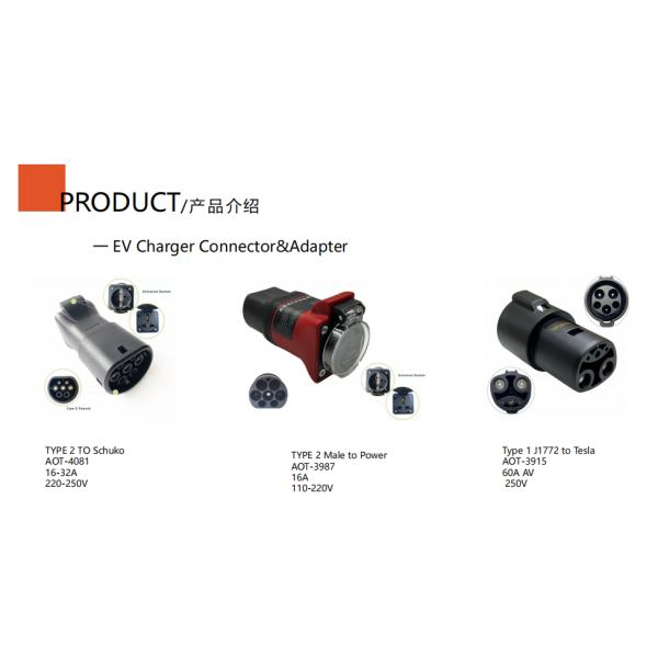 CCS Combo 2 To US Tesl-A Dual DC Type 2 AC 250kW/ 22kW Max Model S3XY Adapter