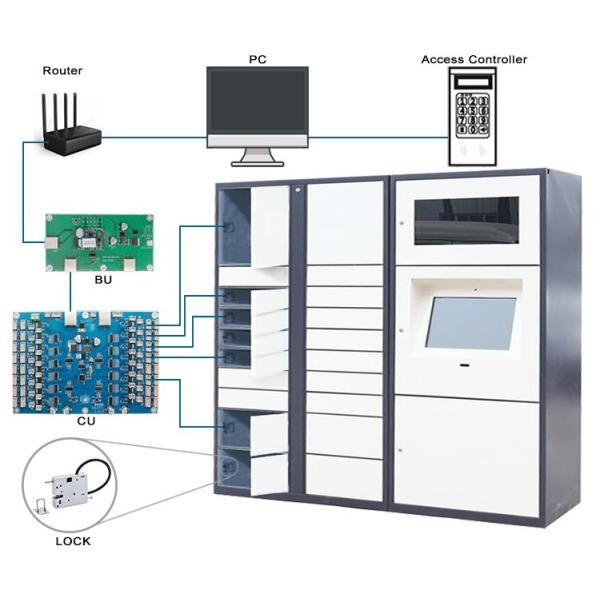 Silver 430 stainless steel Solenoid Cabinet Lock For Vending Locker