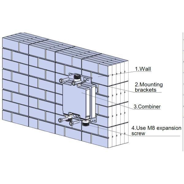 1710 - 2170 2500 - 2690 Telecommunication Parts Accessories Isolating Transmit Receive Signal
