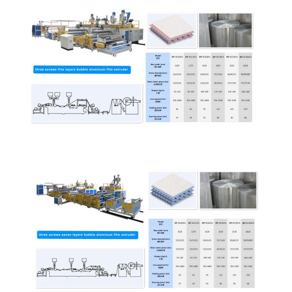 pe plastic air bubble sheet wrap film roll wrapping sheet making machine