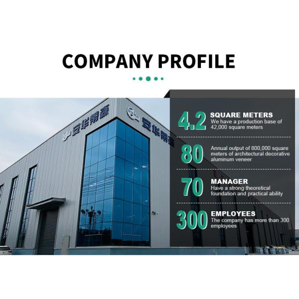 900mm 1000mm Brushed Aluminium Composite Panel Fire Retardant Acp Sheets SGS