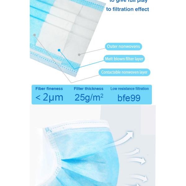Breathable N95 Valved Respirator Mask 3 Layer Protective Hanging Ear Type