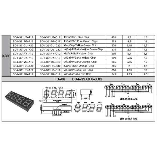 THT 4 Digits LED Display 7 Segment Common Anode For LED Panel