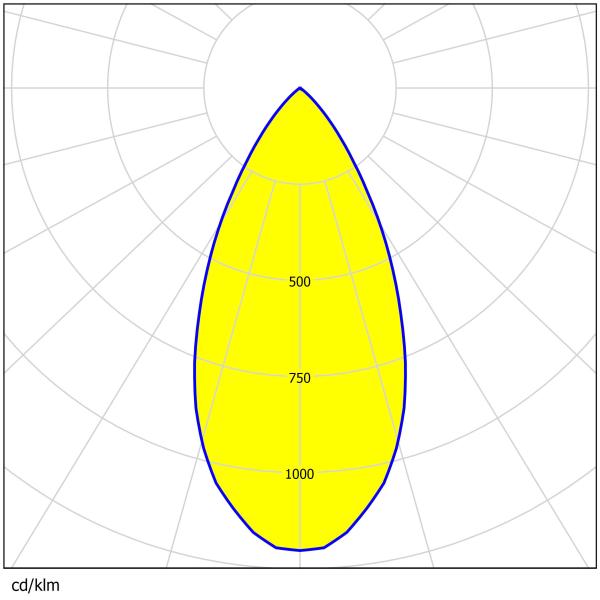 200W High Bay Light Lens With SMD 3030/2835 LED Chips And IP65 Rating For Outdoor